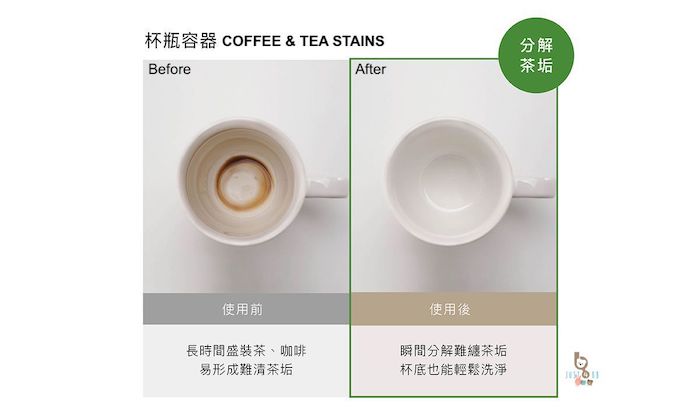 Simba High Decomposition Enzyme Bottle Dish Liquid Cleaner 高效高清洁力度奶瓶蔬果清洁剂